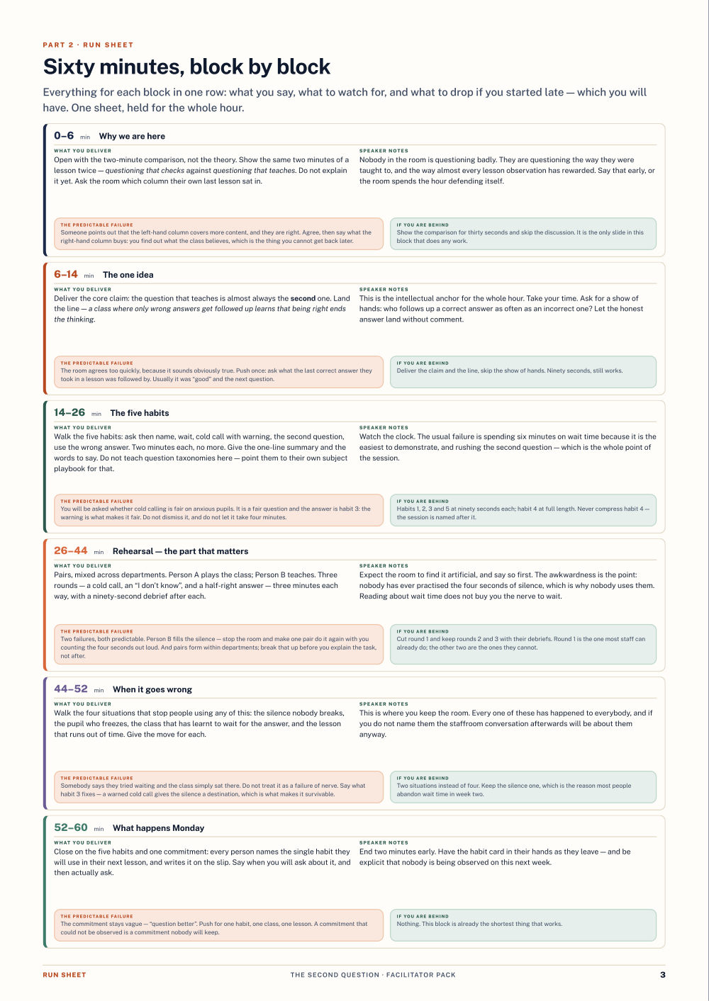 Page 3 of The Second Question — Facilitator pack