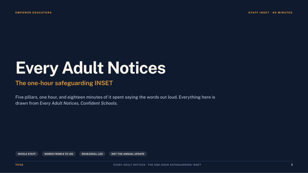 Page 1 of Every Adult Notices — Slide deck