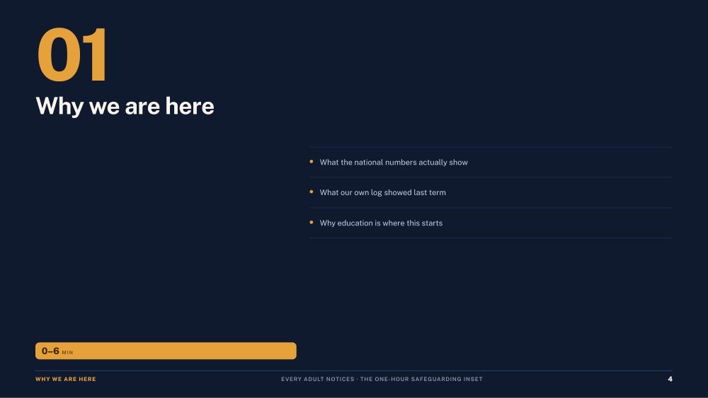 Page 4 of Every Adult Notices — Slide deck