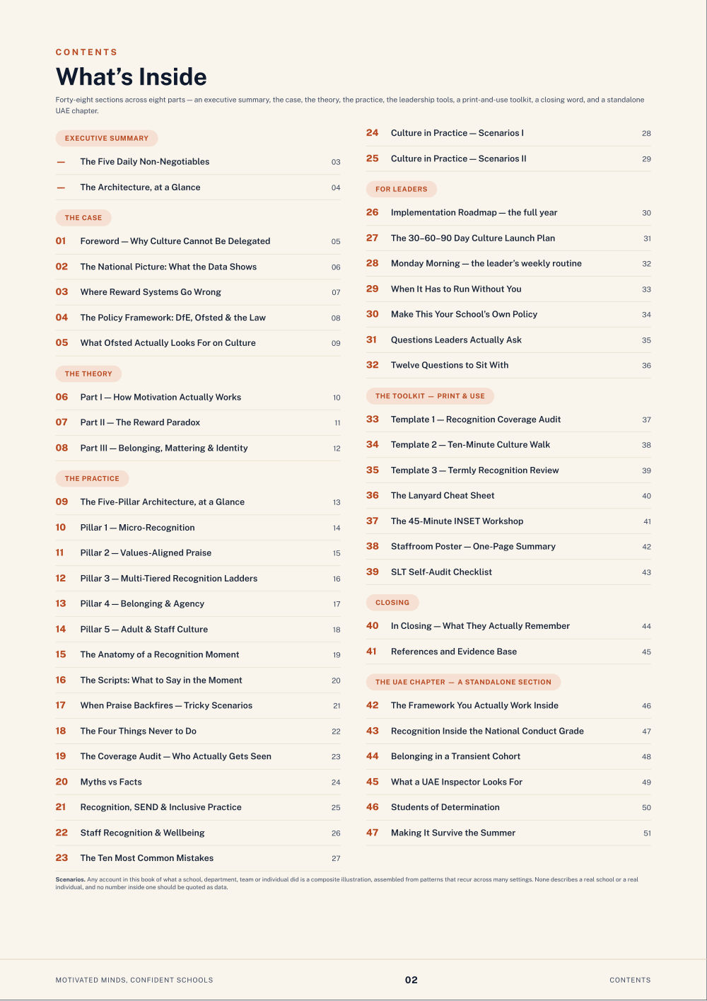 Page 2 of Motivated Minds, Confident Schools