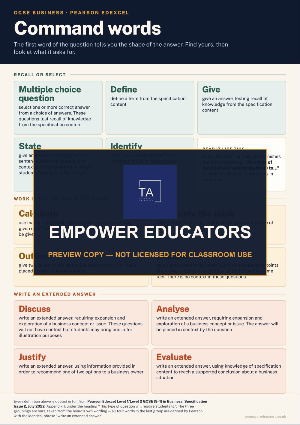 Page 1 of GCSE Business — Pearson Edexcel Display Set