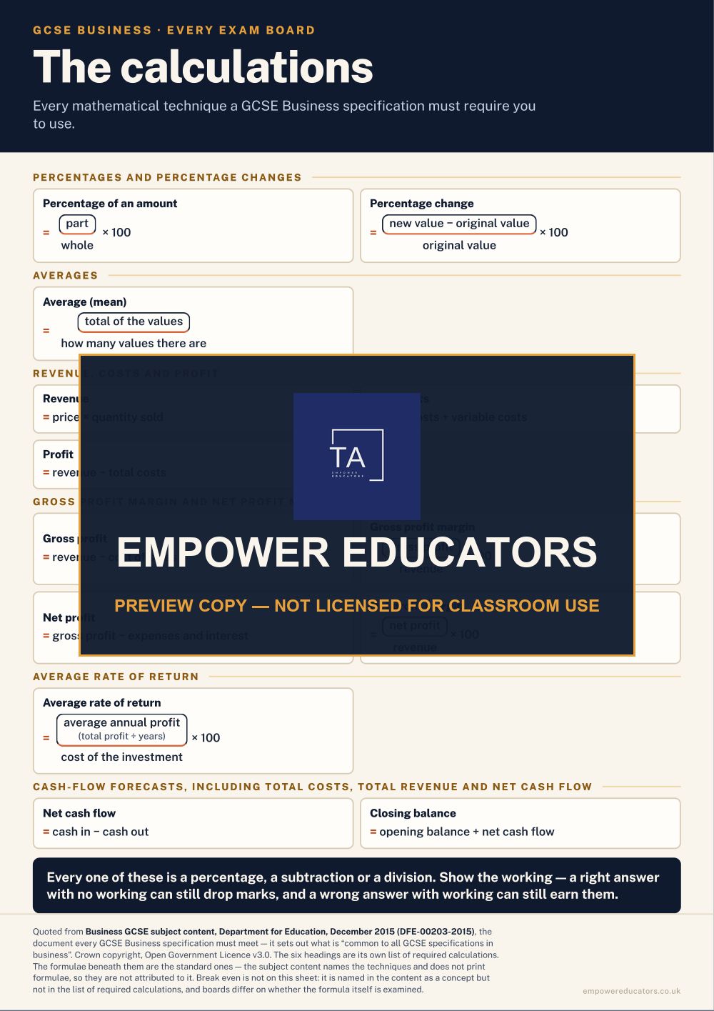 Page 2 of GCSE Business — Classroom Posters
