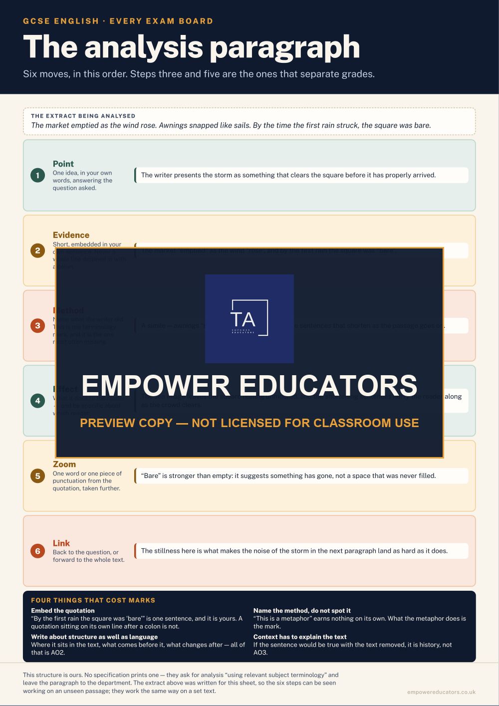 Page 3 of GCSE English — Classroom Posters