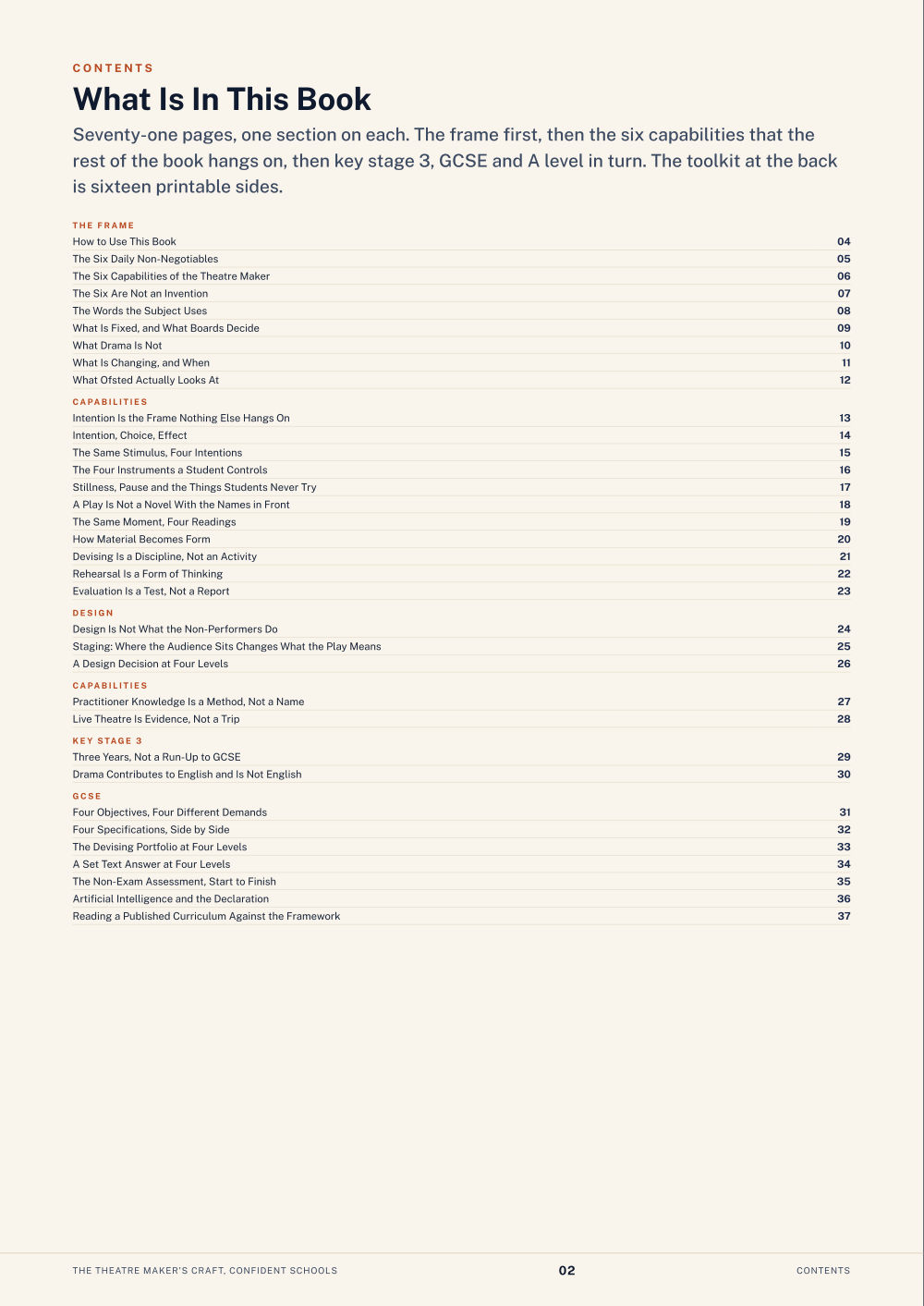 Page 2 of The Theatre Maker’s Craft, Confident Schools