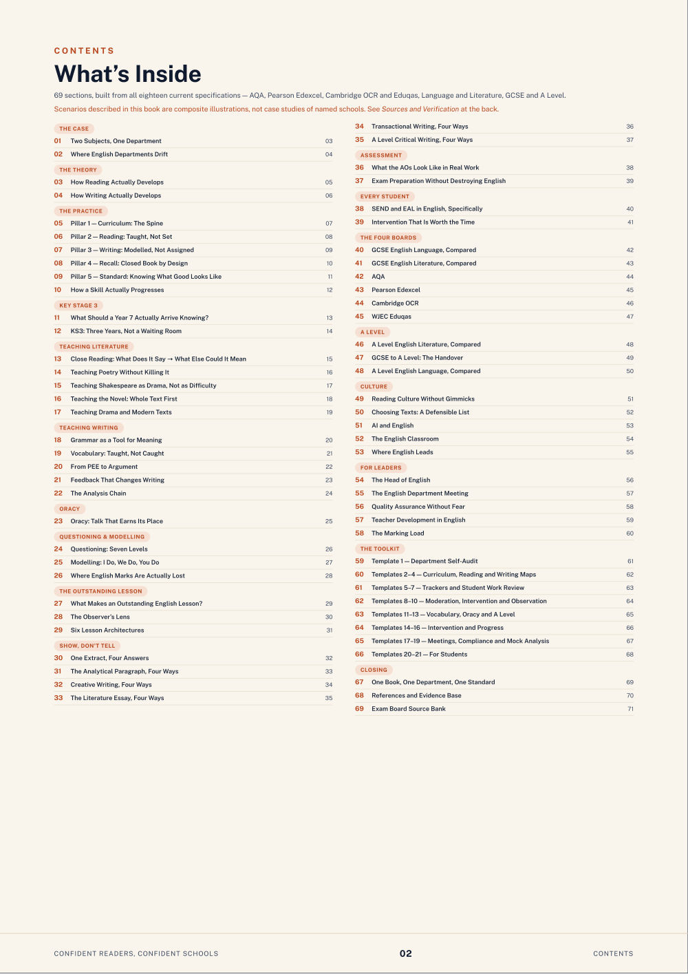 Page 2 of Confident Readers, Confident Schools