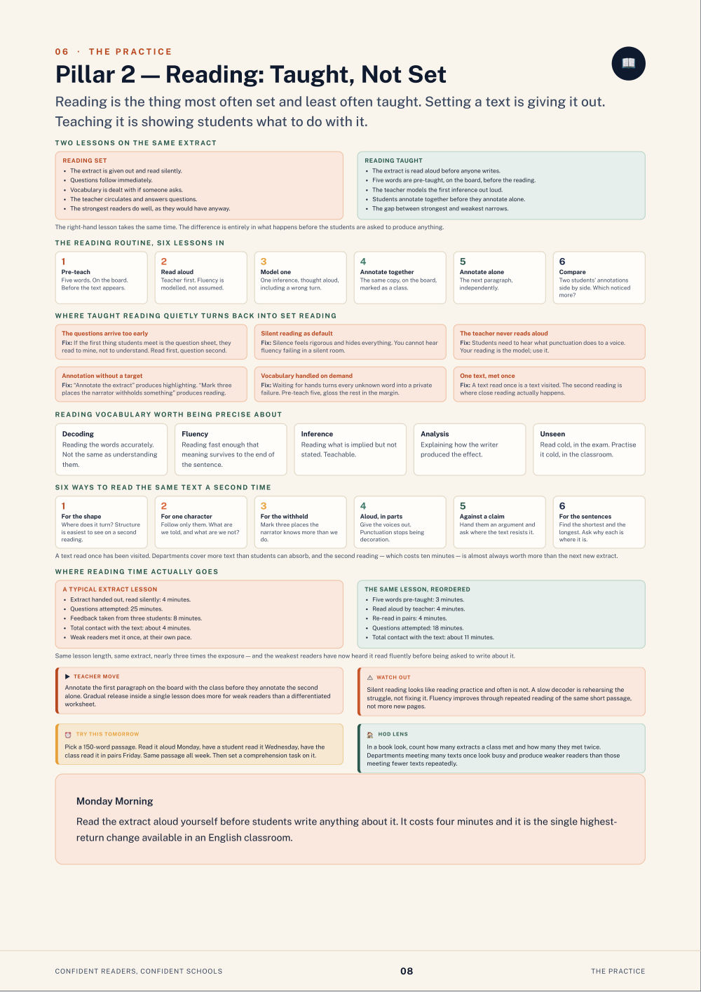 Page 8 of Confident Readers, Confident Schools