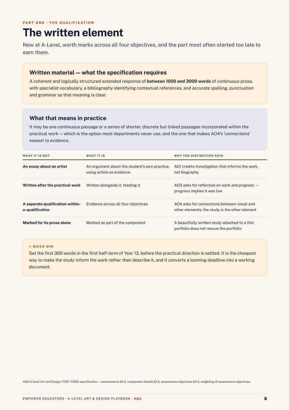 Page 8 of A Level Art & Design — AQA