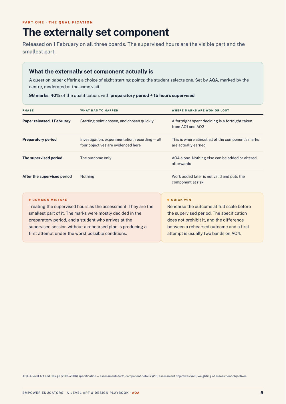 Page 9 of A Level Art & Design — AQA