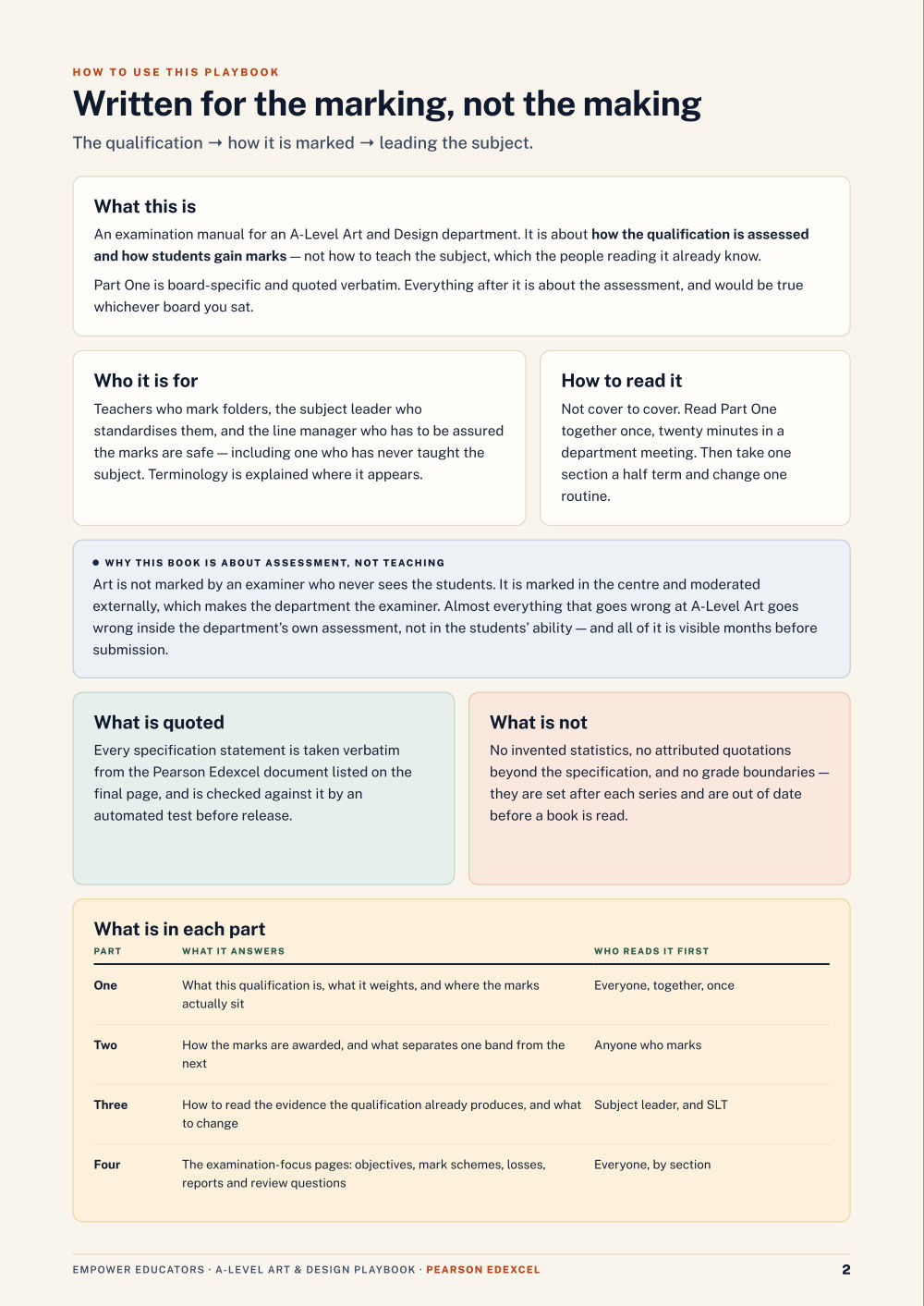 Page 2 of A Level Art & Design — Pearson Edexcel