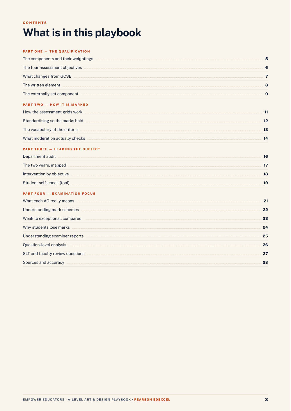 Page 3 of A Level Art & Design — Pearson Edexcel