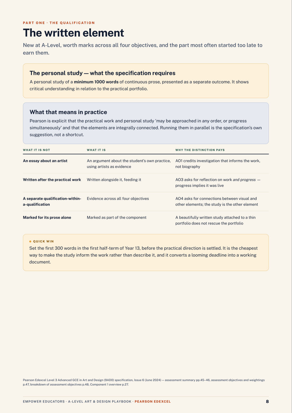 Page 8 of A Level Art & Design — Pearson Edexcel