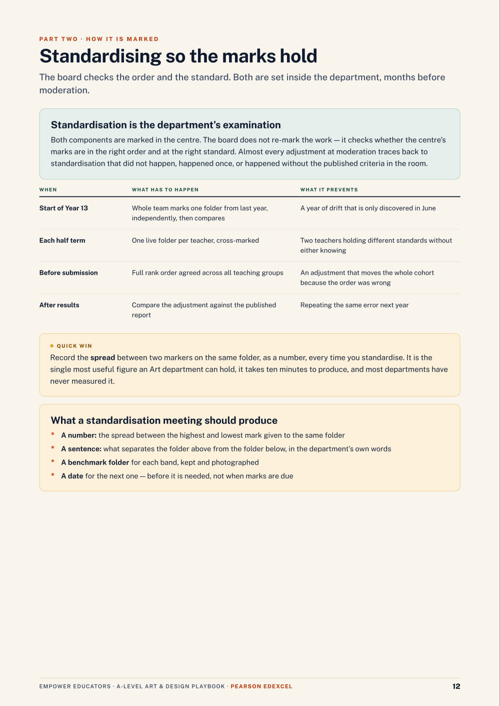Page 12 of A Level Art & Design — Pearson Edexcel