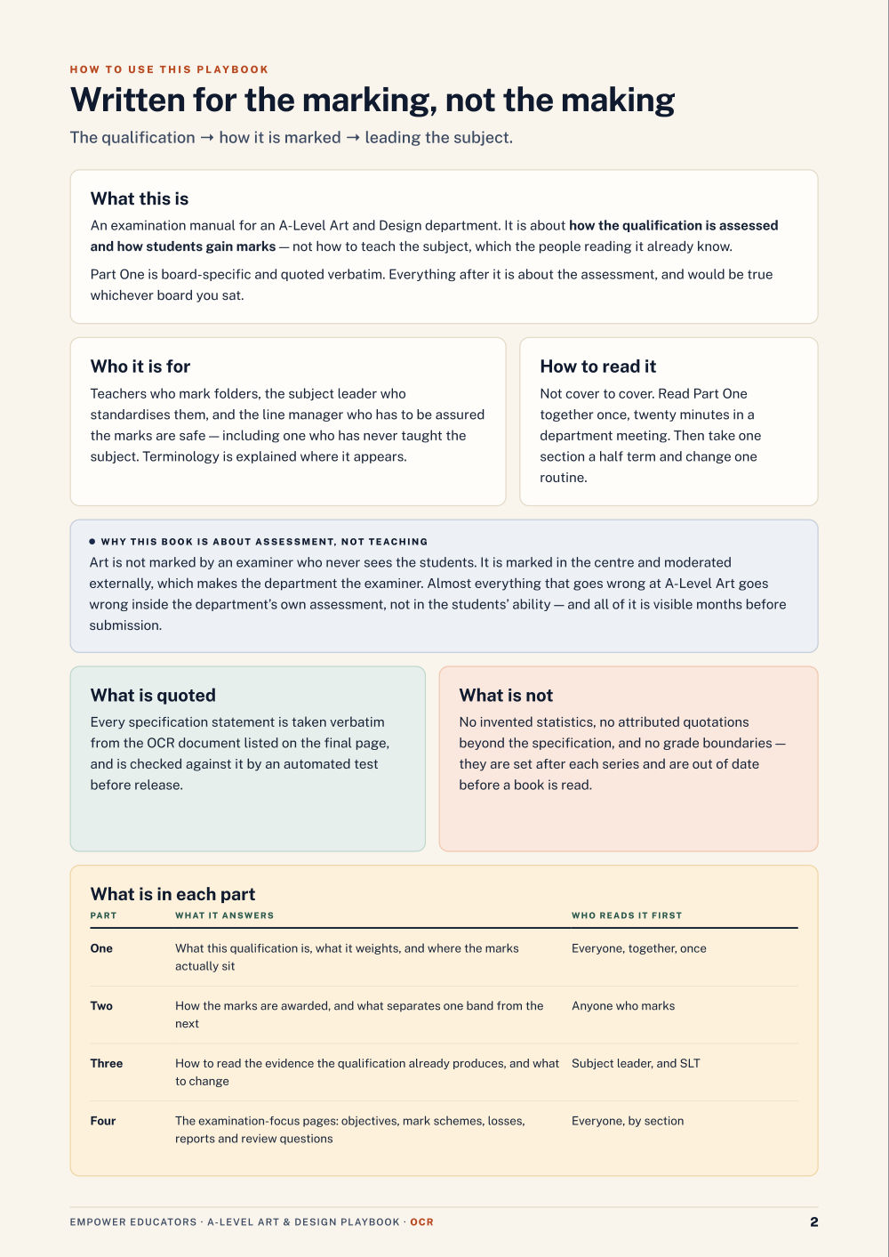Page 2 of A Level Art & Design — OCR