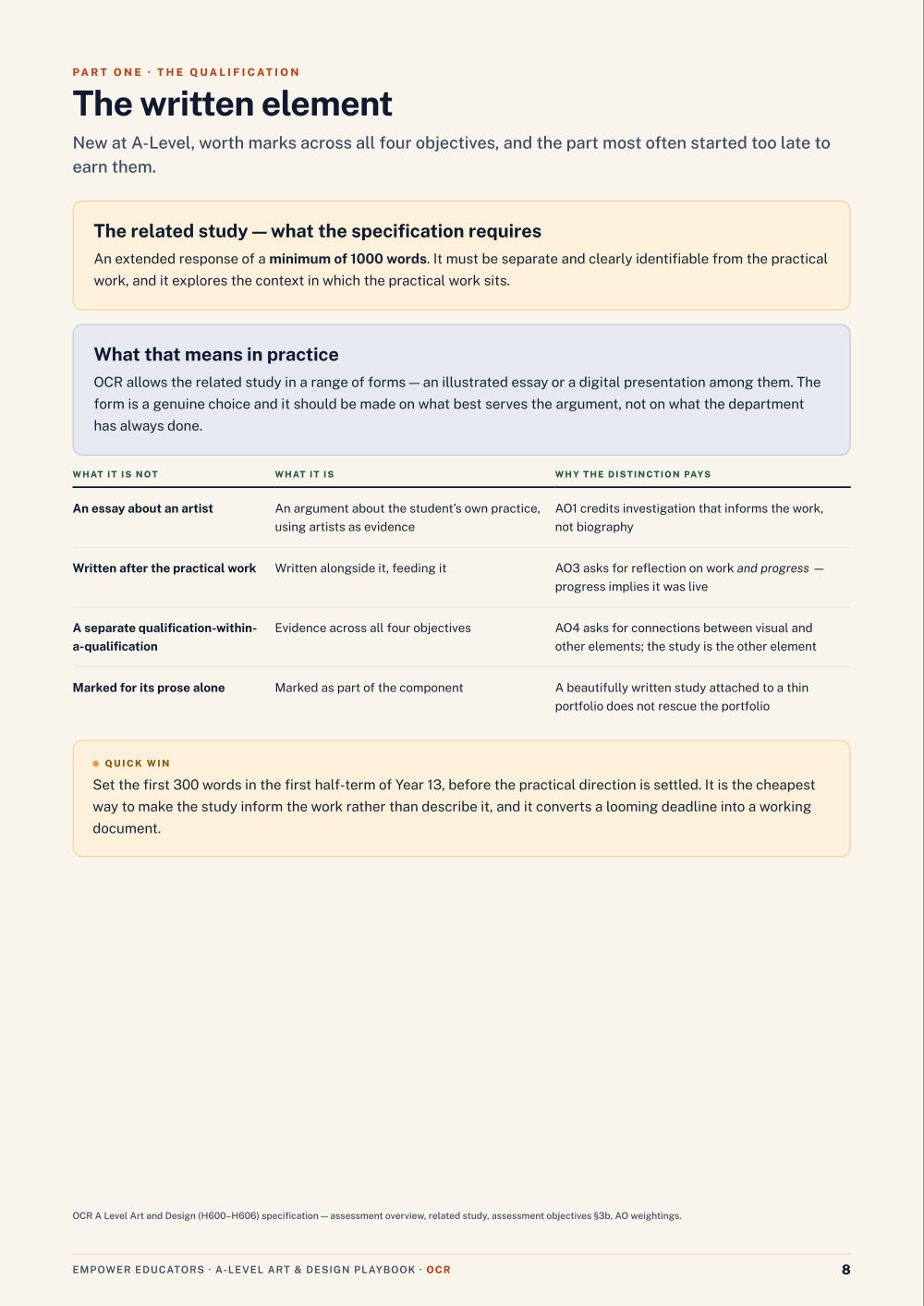 Page 8 of A Level Art & Design — OCR
