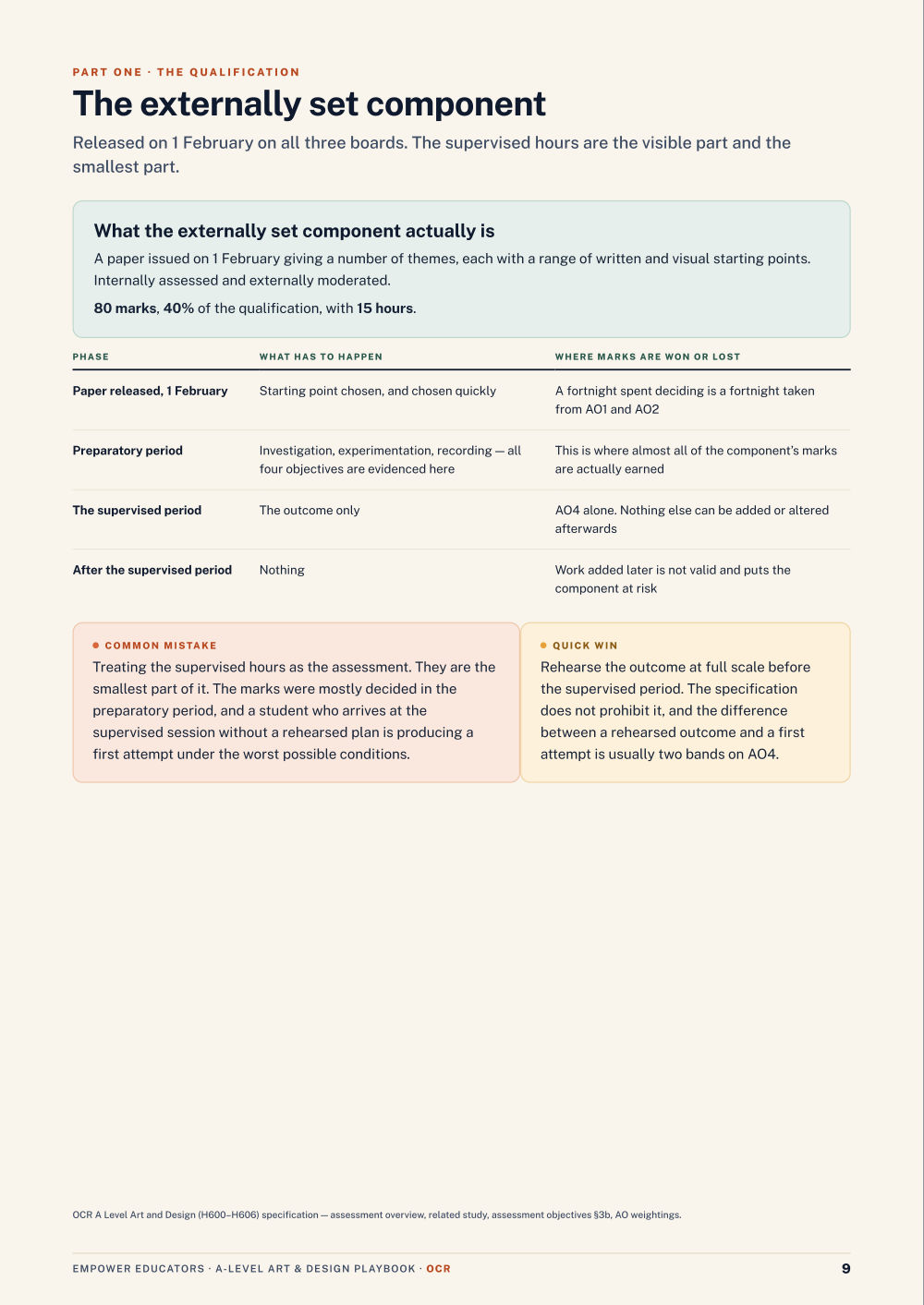 Page 9 of A Level Art & Design — OCR