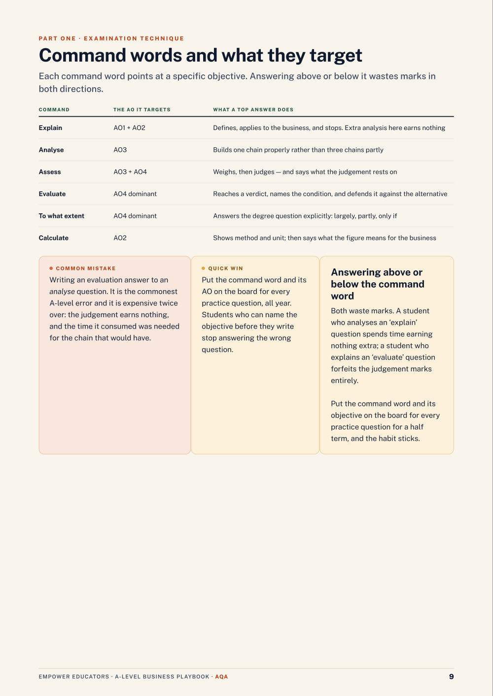 Page 9 of A Level Business — AQA