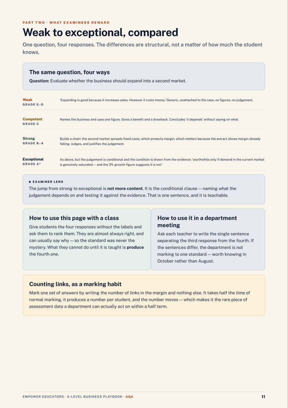Page 11 of A Level Business — AQA