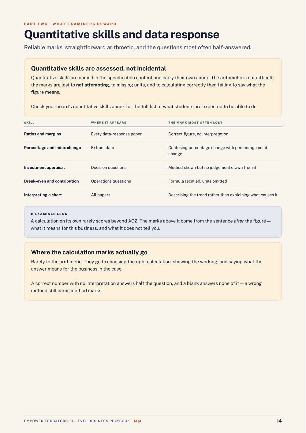 Page 14 of A Level Business — AQA