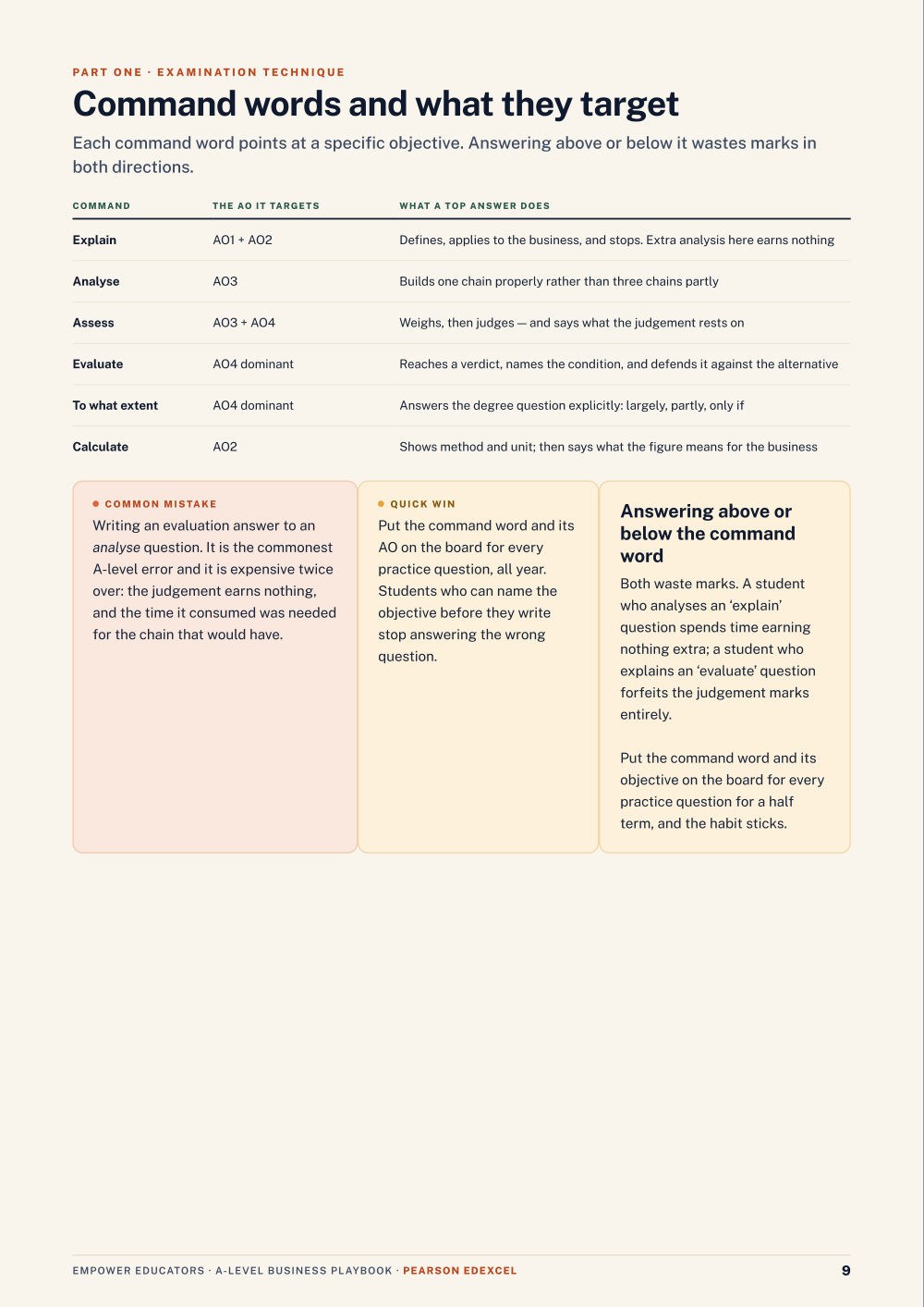 Page 9 of A Level Business — Pearson Edexcel
