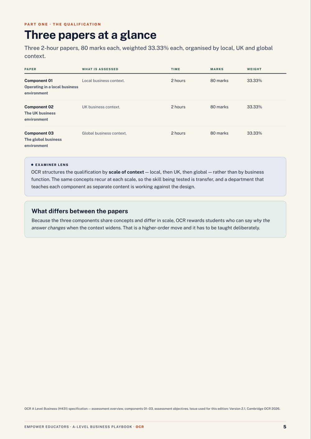 Page 5 of A Level Business — OCR