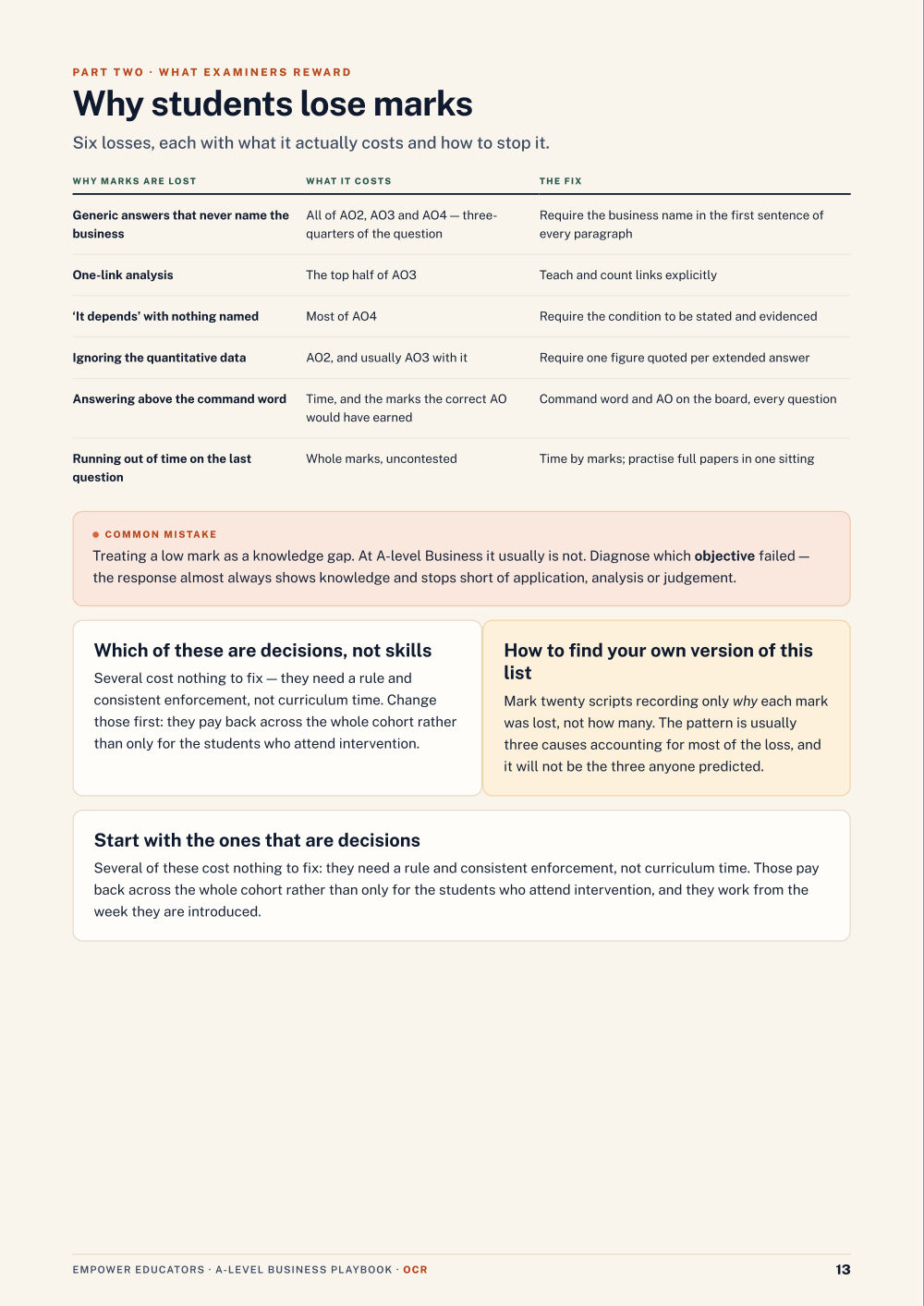 Page 13 of A Level Business — OCR