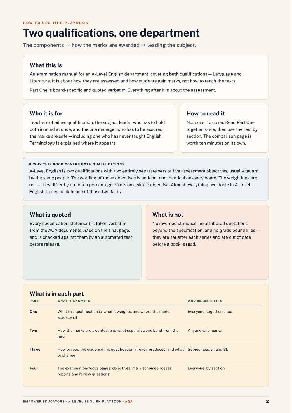 Page 2 of A Level English — AQA