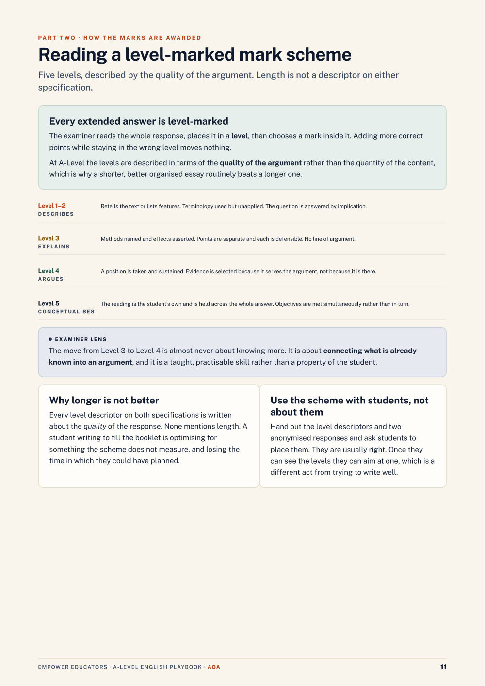 Page 11 of A Level English — AQA