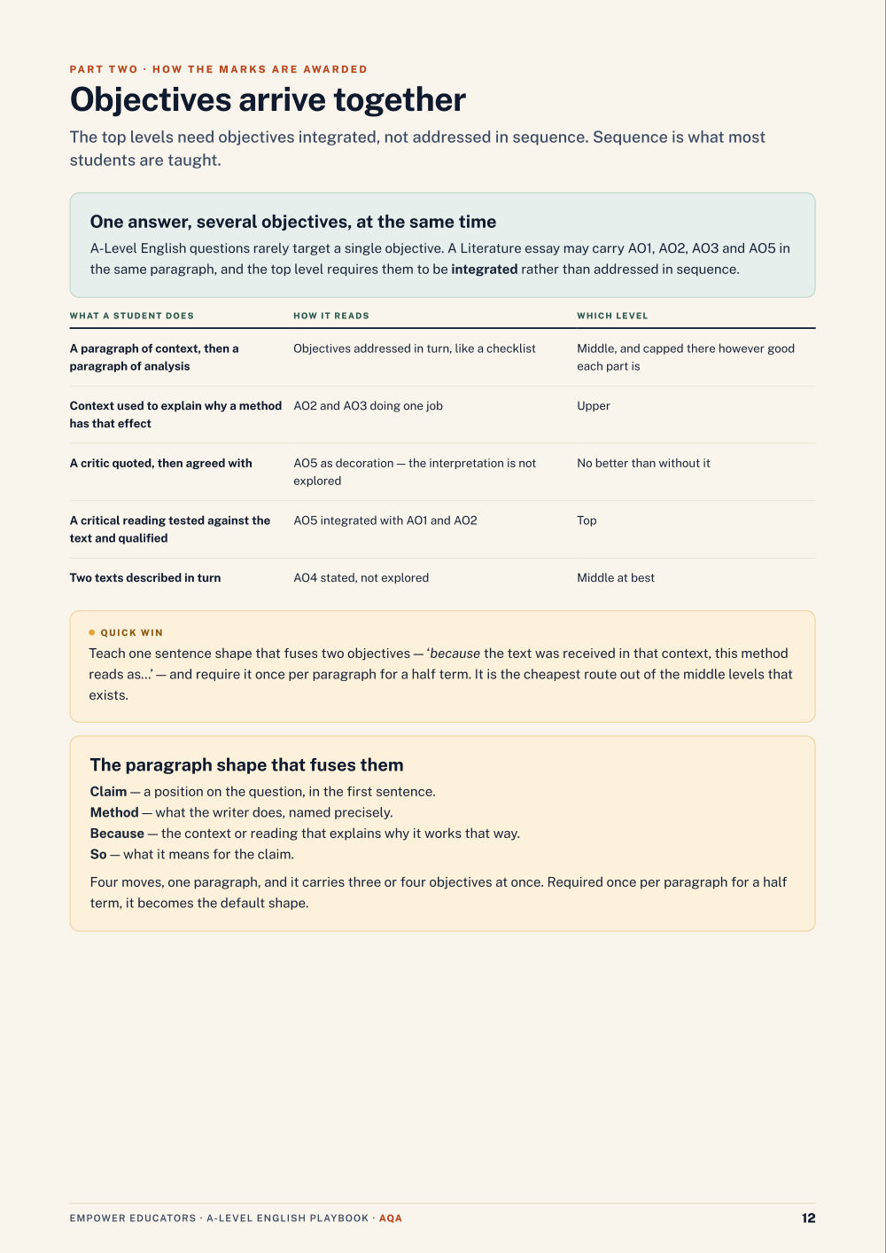 Page 12 of A Level English — AQA