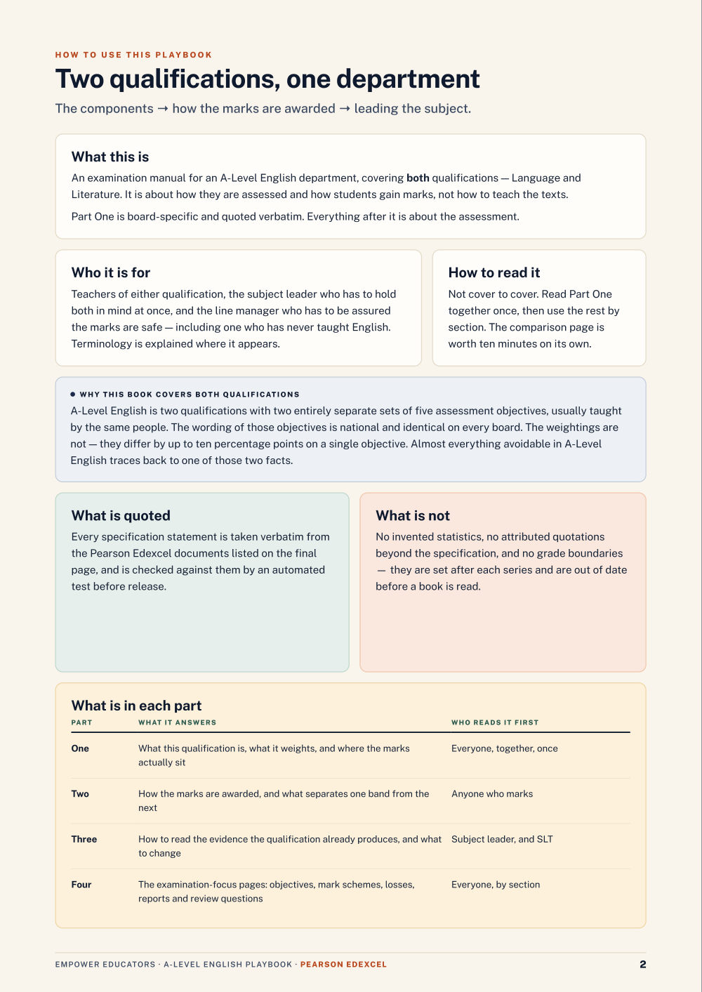 Page 2 of A Level English — Pearson Edexcel