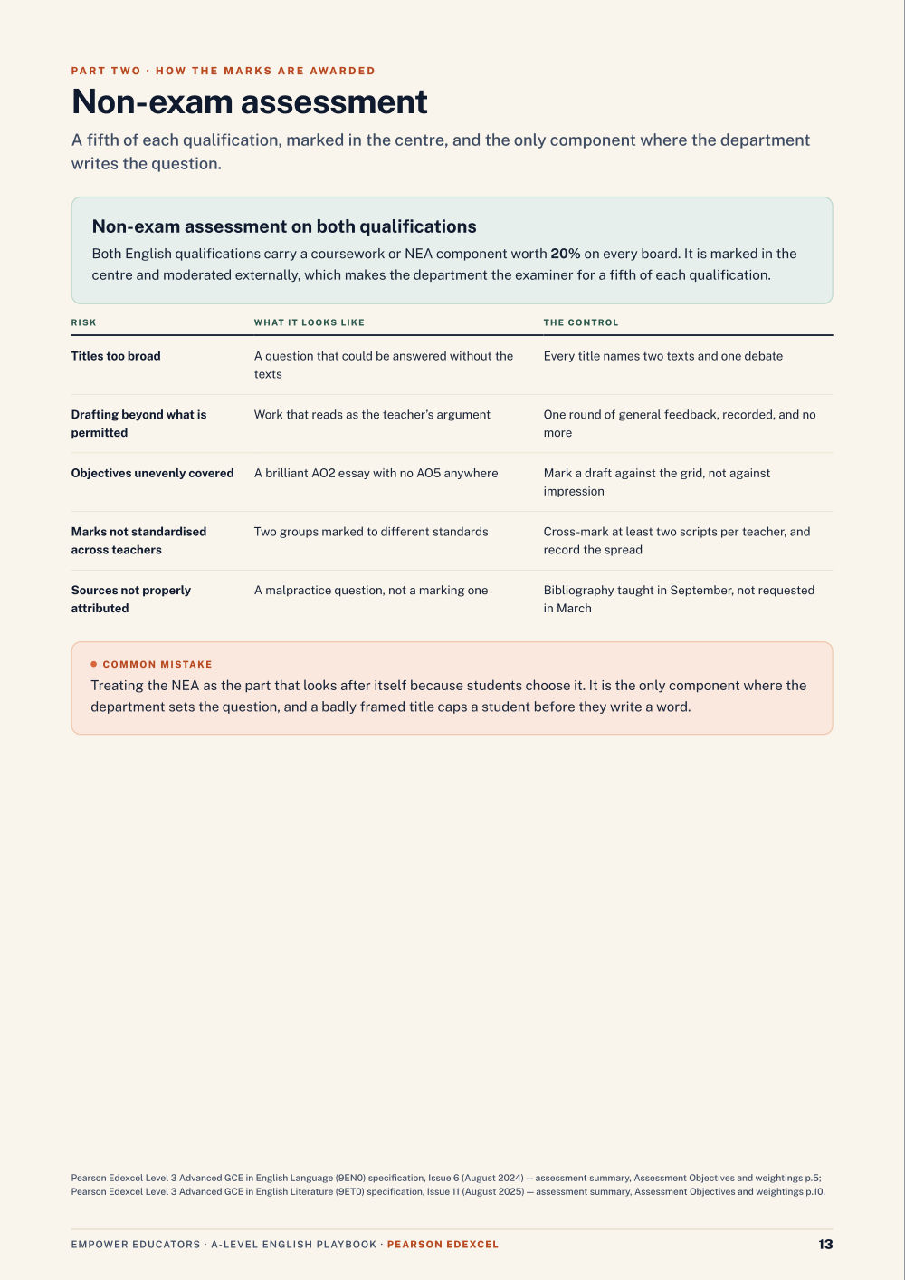Page 13 of A Level English — Pearson Edexcel