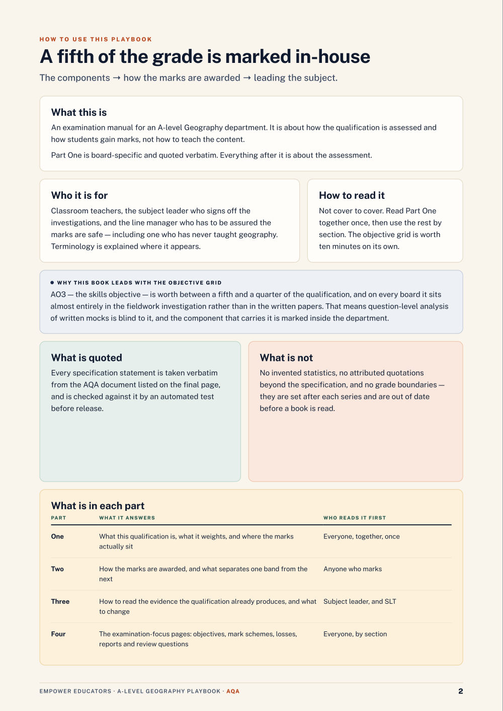 Page 2 of A Level Geography — AQA