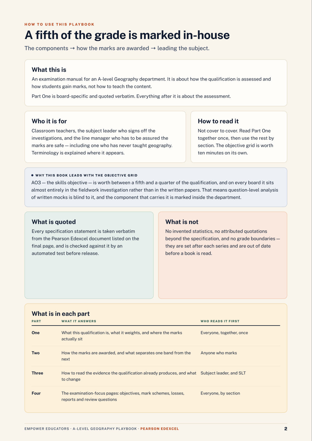 Page 2 of A Level Geography — Pearson Edexcel
