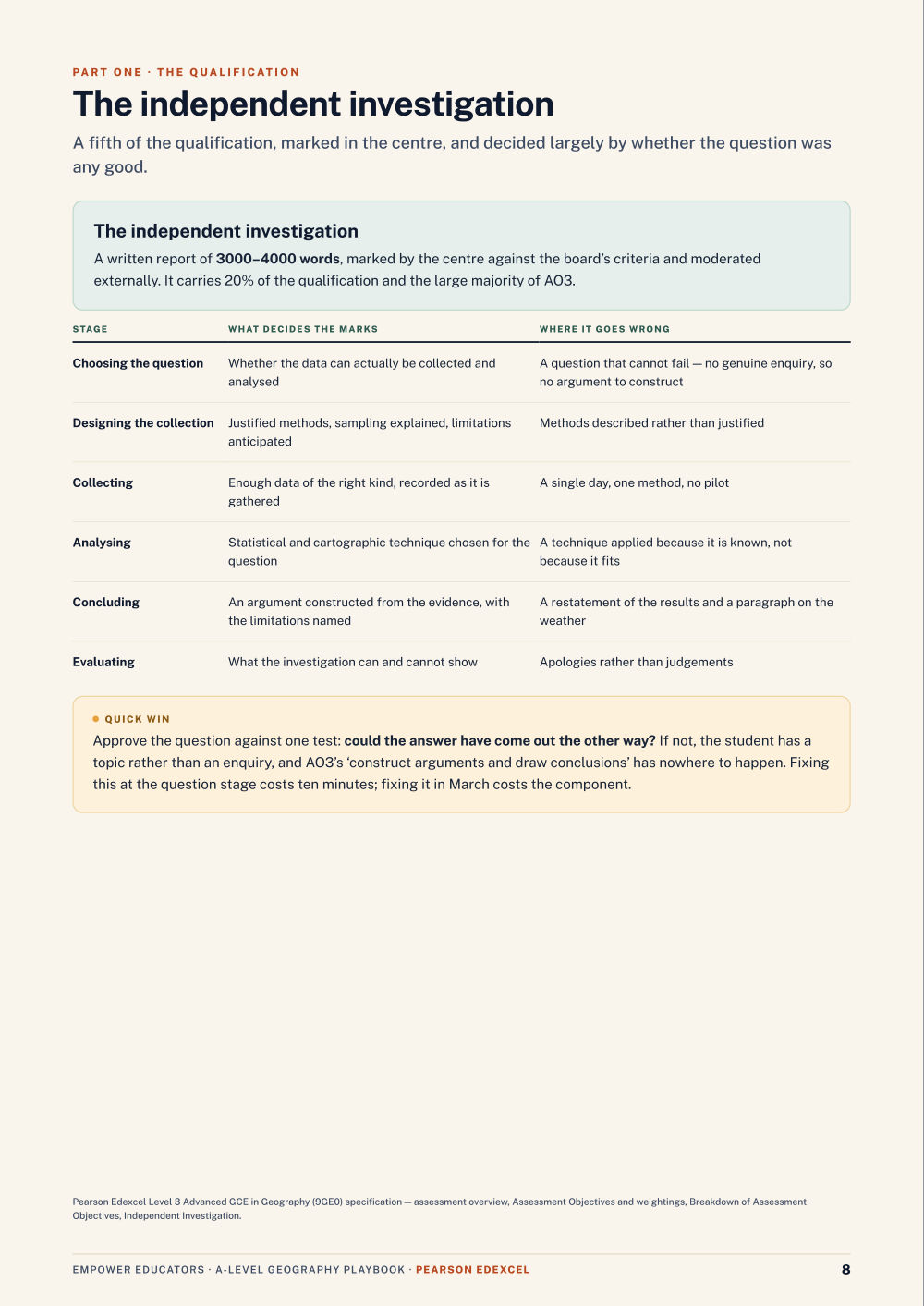 Page 8 of A Level Geography — Pearson Edexcel