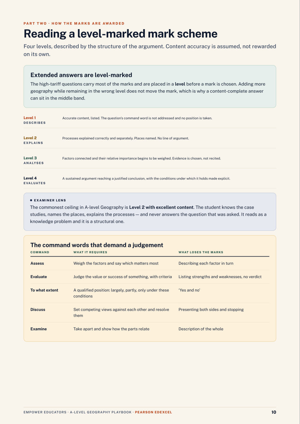 Page 10 of A Level Geography — Pearson Edexcel