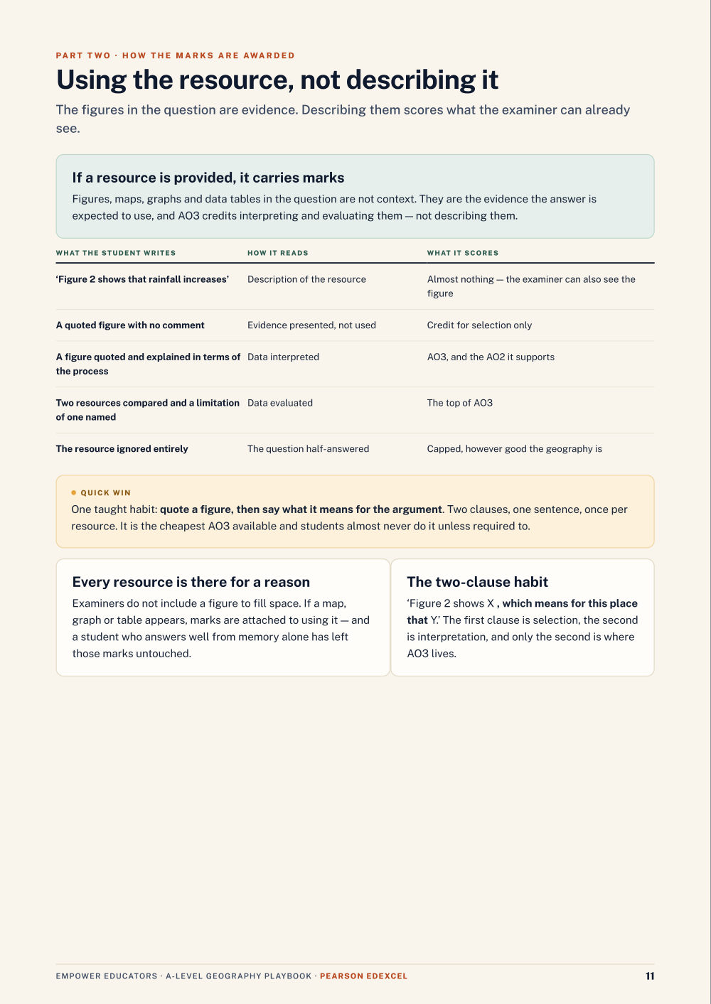 Page 11 of A Level Geography — Pearson Edexcel