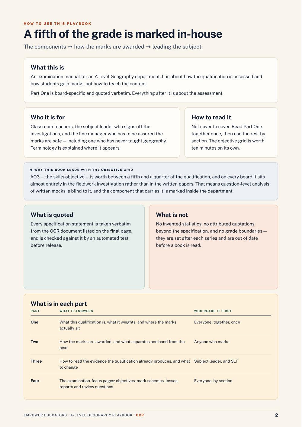 Page 2 of A Level Geography — OCR