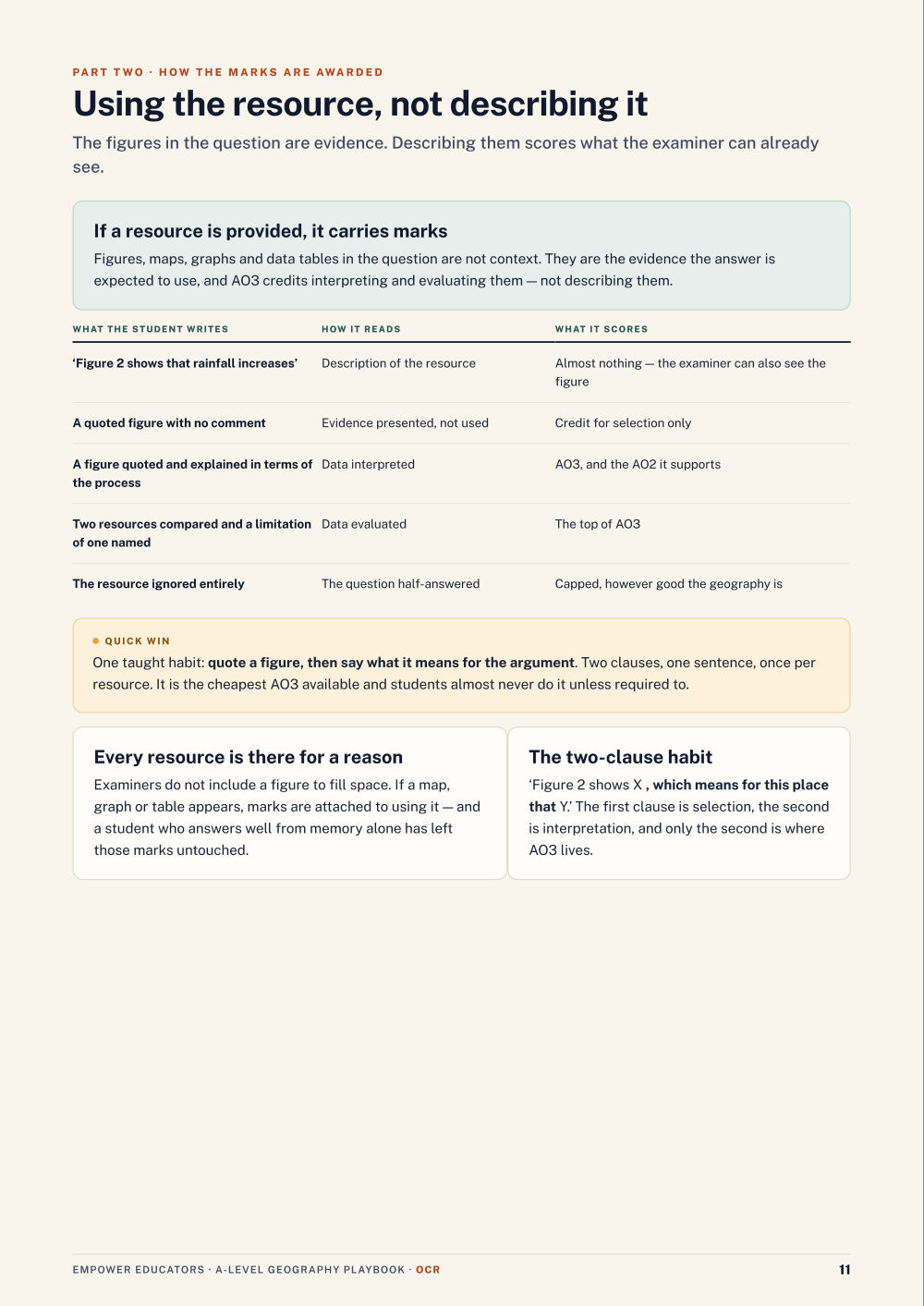 Page 11 of A Level Geography — OCR