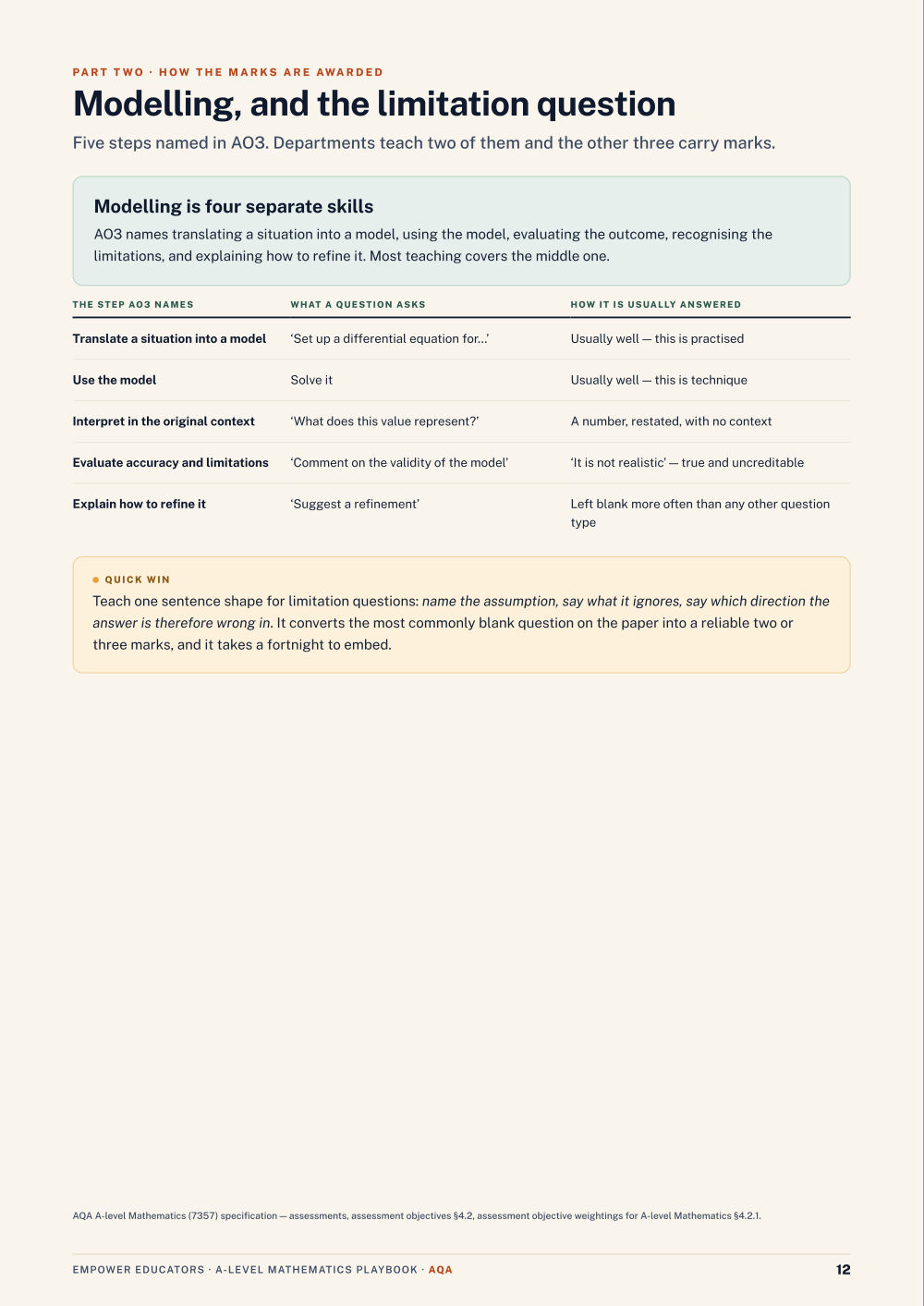 Page 12 of A Level Mathematics — AQA