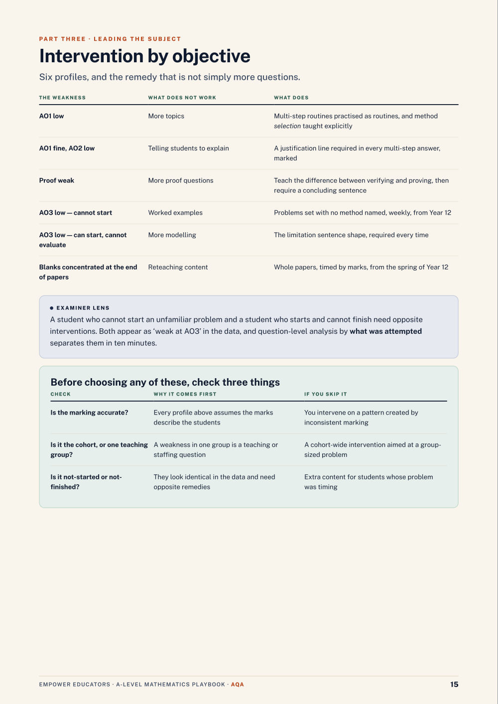 Page 15 of A Level Mathematics — AQA