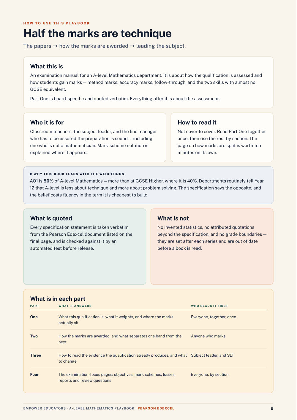 Page 2 of A Level Mathematics — Pearson Edexcel