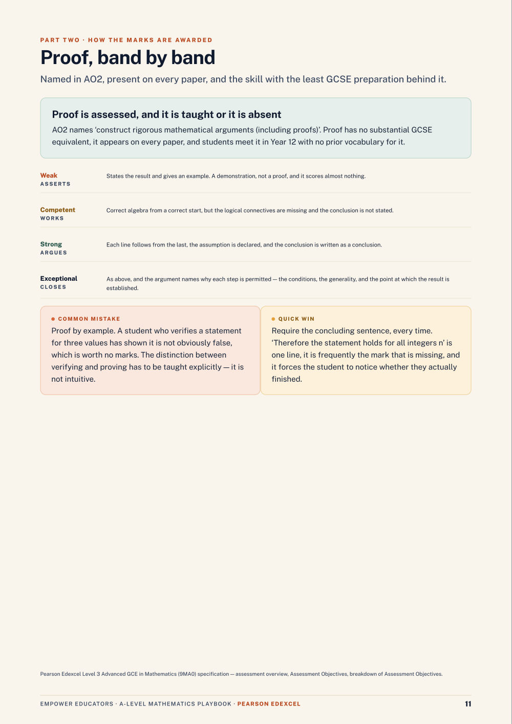 Page 11 of A Level Mathematics — Pearson Edexcel