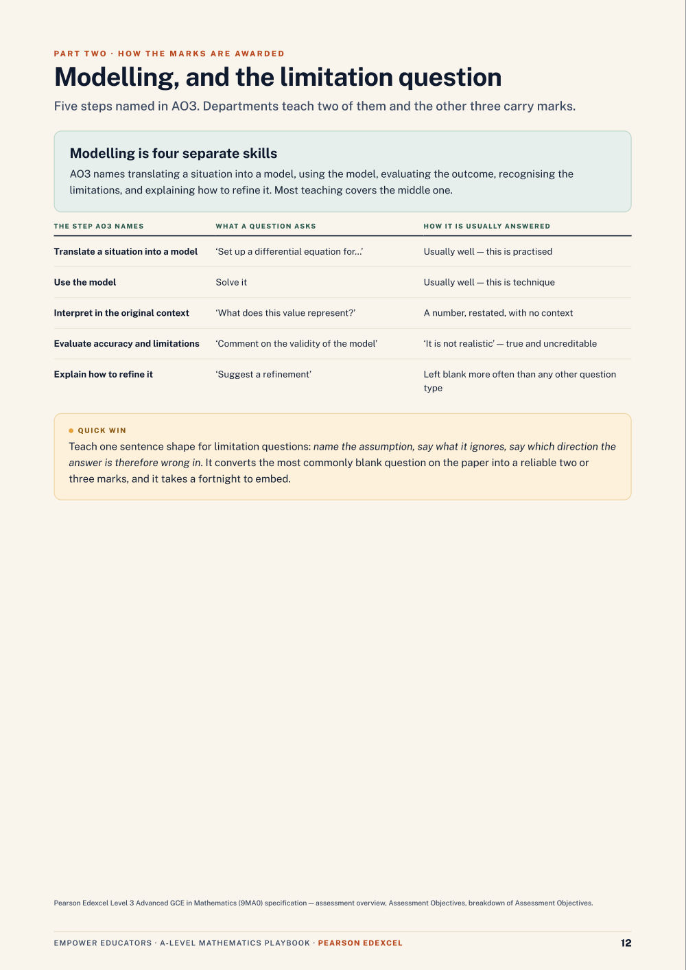 Page 12 of A Level Mathematics — Pearson Edexcel