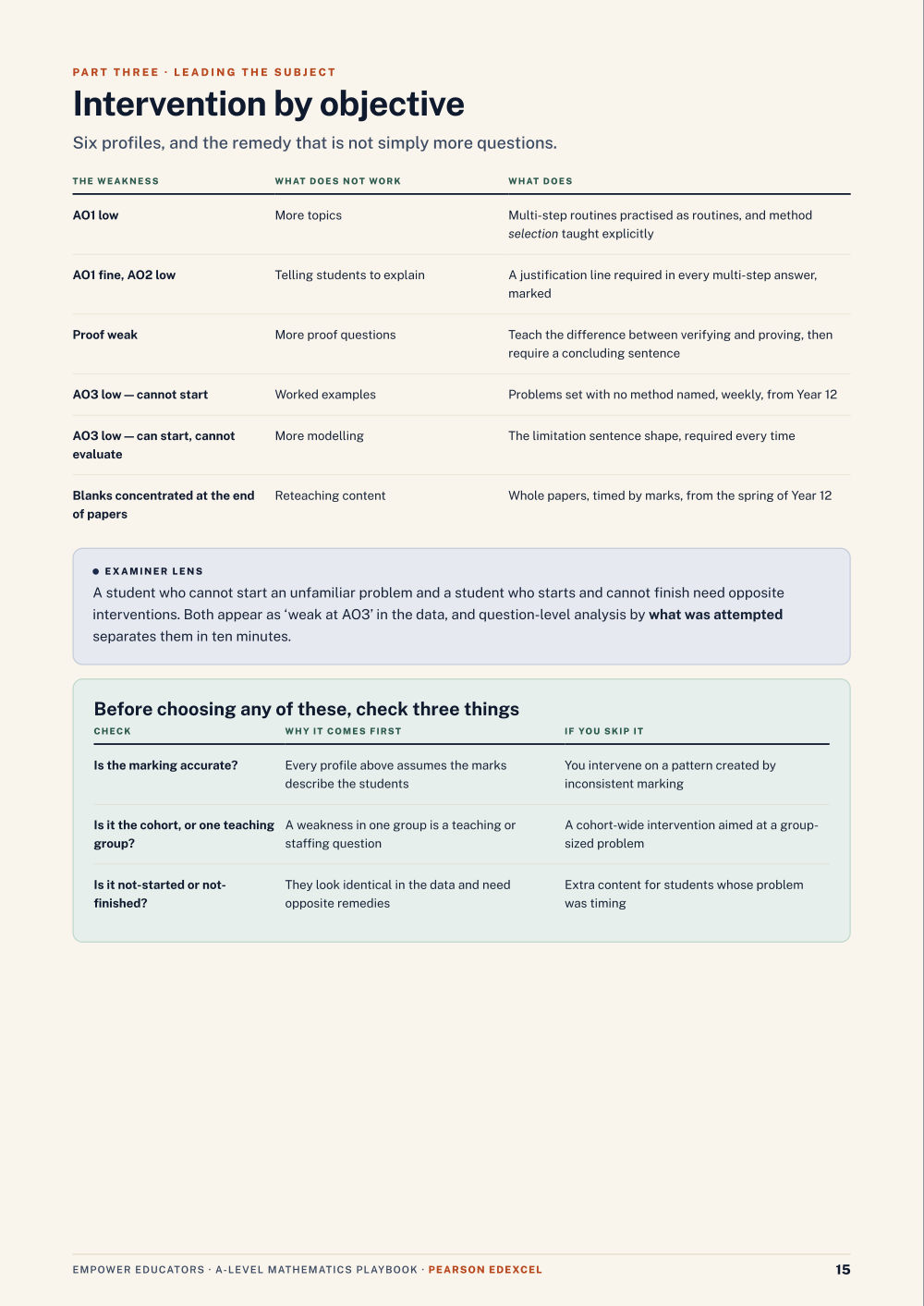 Page 15 of A Level Mathematics — Pearson Edexcel