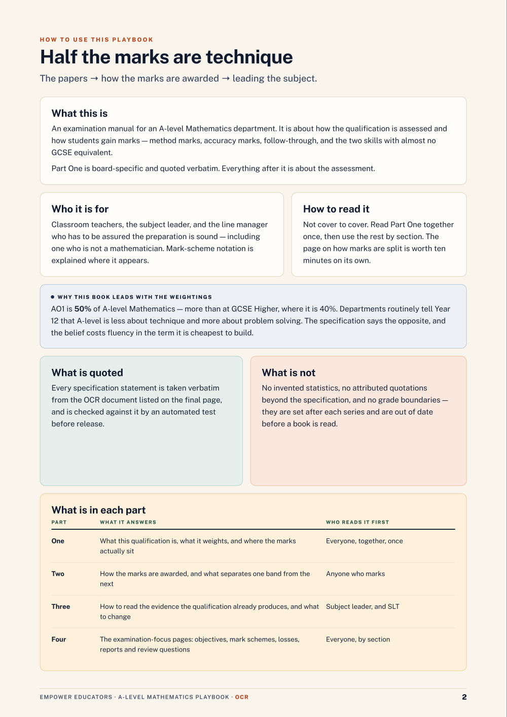 Page 2 of A Level Mathematics — OCR