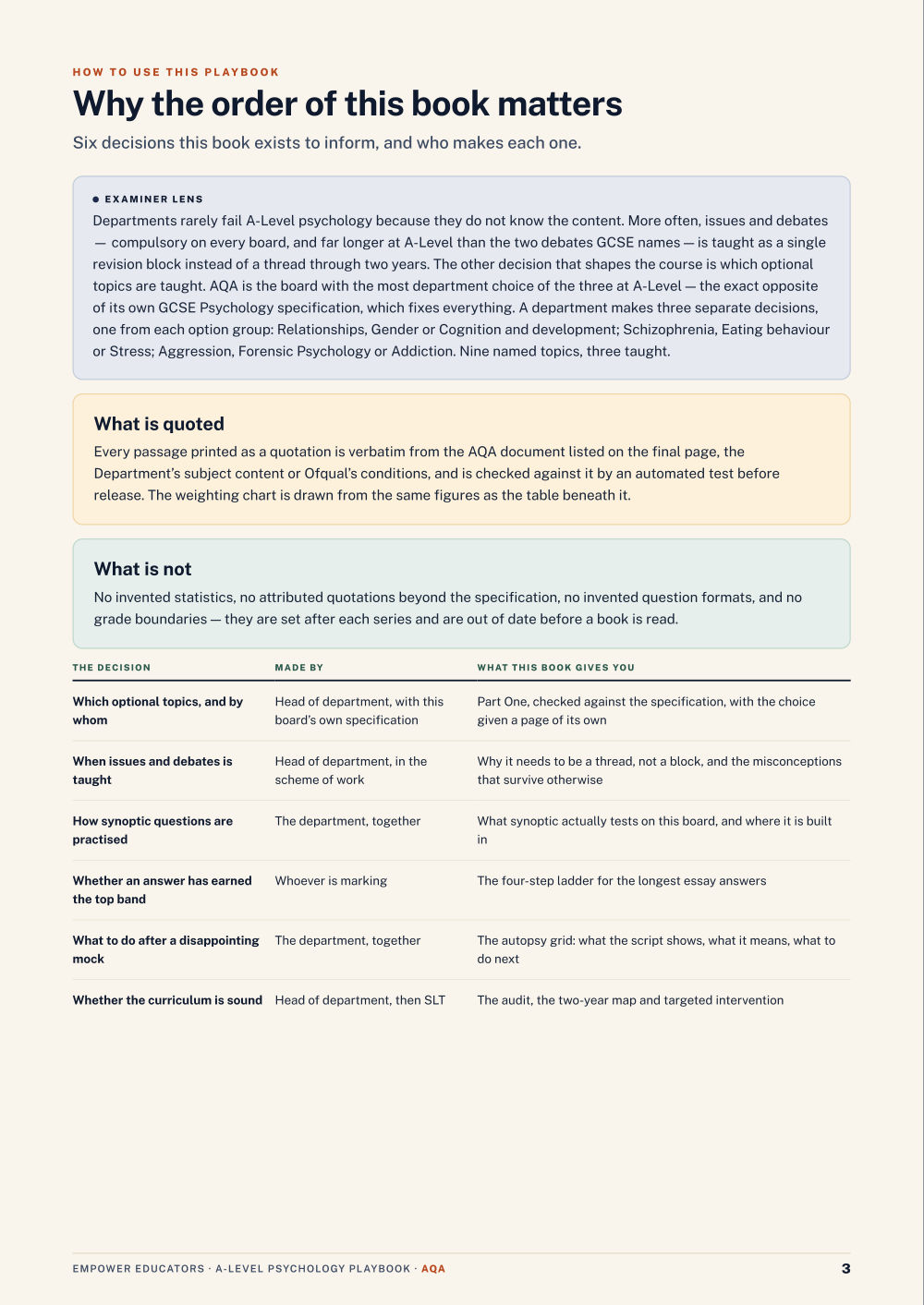 Page 3 of AQA A Level Psychology Assessment Objectives — Exam Preparation