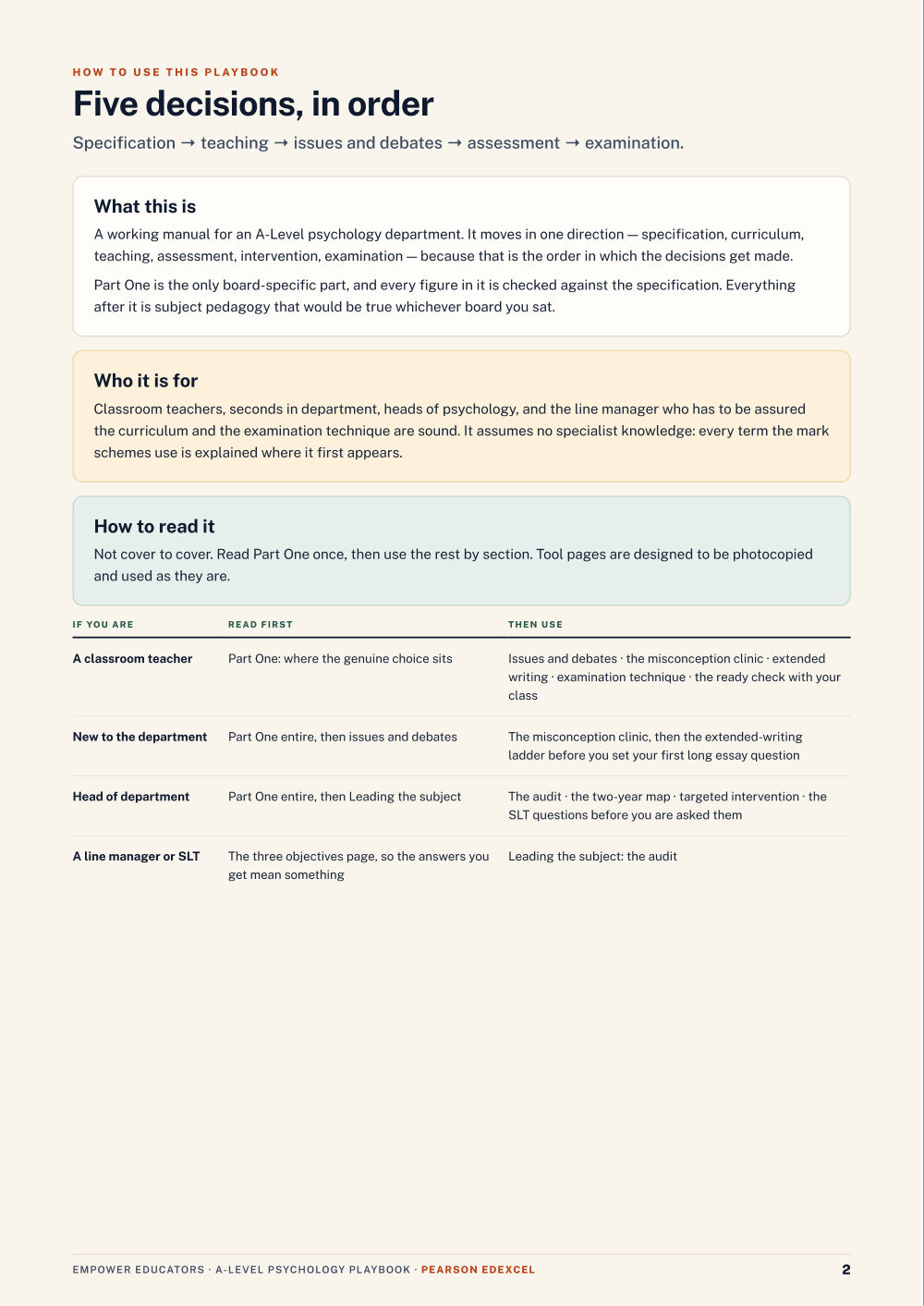 Page 2 of Pearson Edexcel A Level Psychology Assessment Objectives — Exam Preparation