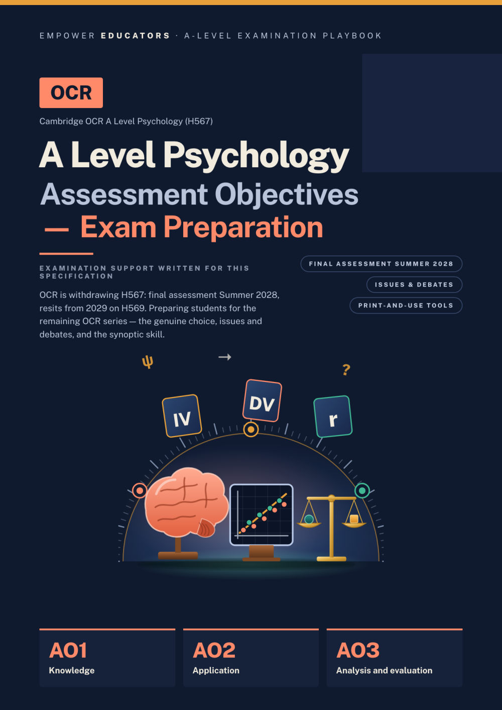 Page 1 of OCR A Level Psychology Assessment Objectives — Exam Preparation
