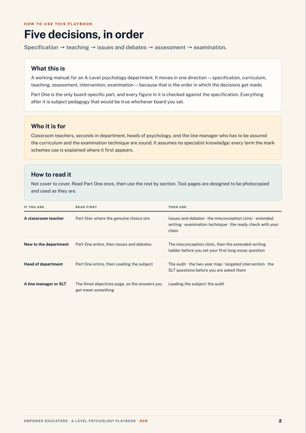 Page 2 of OCR A Level Psychology Assessment Objectives — Exam Preparation