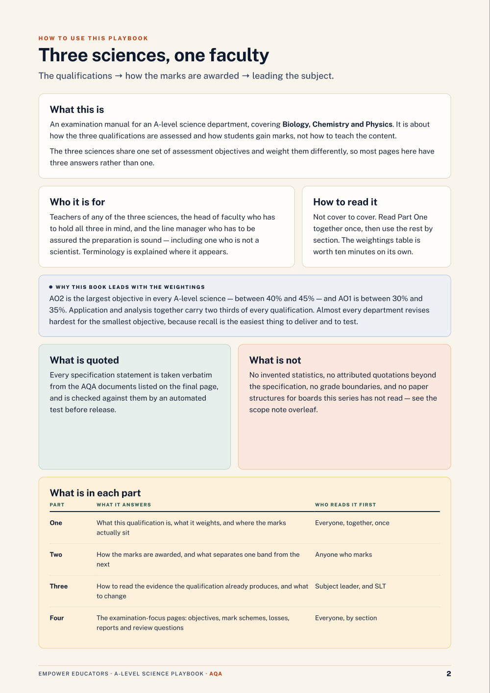Page 2 of A Level Science — AQA