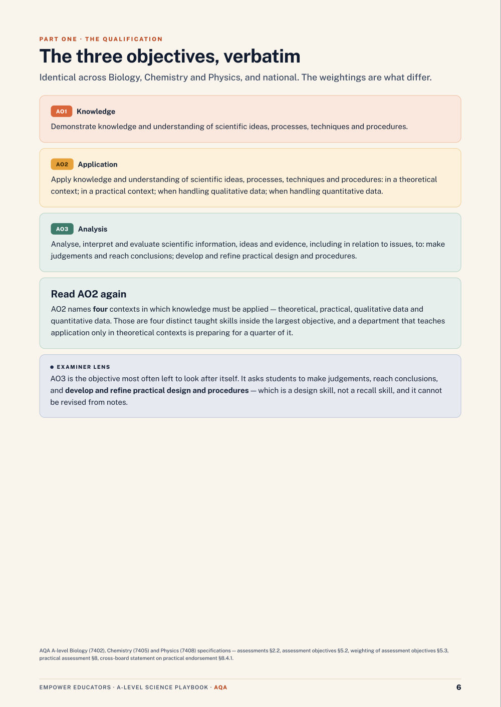 Page 6 of A Level Science — AQA
